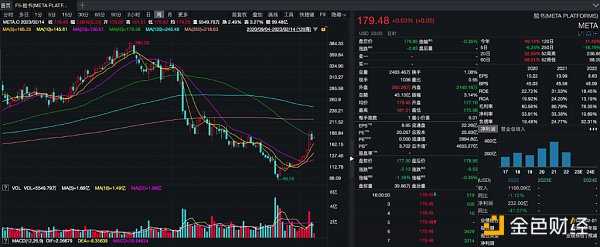 谁还记得元宇宙？-iNFTnews