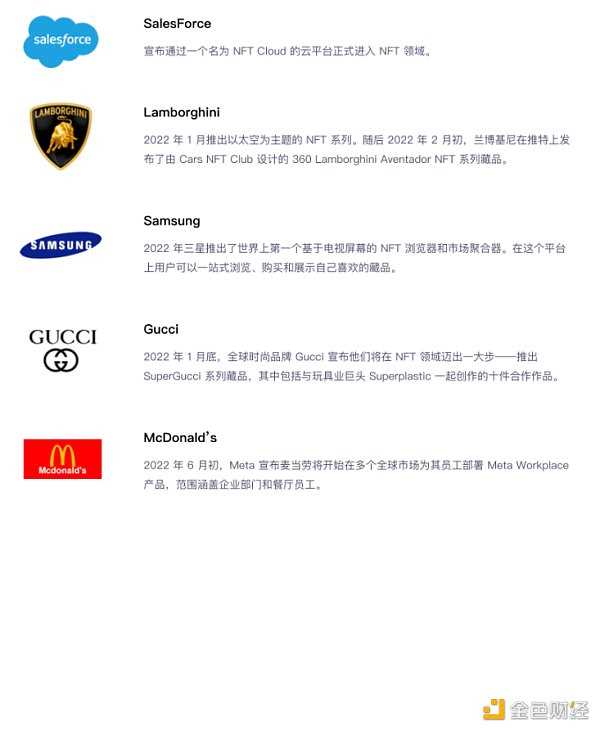 纵览 NFT 影响力趋势与宏观市场概况 NFTGo 年报（二）-iNFTnews