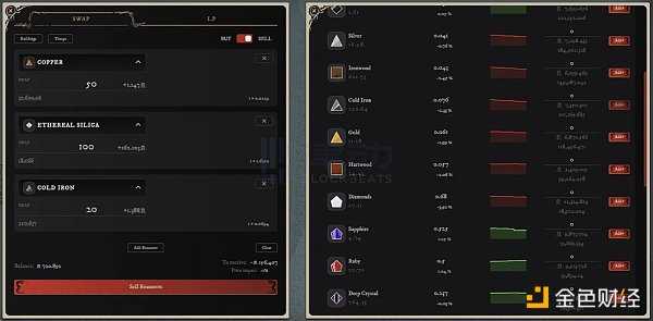 解读链游的10大趋势:全链游戏时代正在到来-iNFTnews