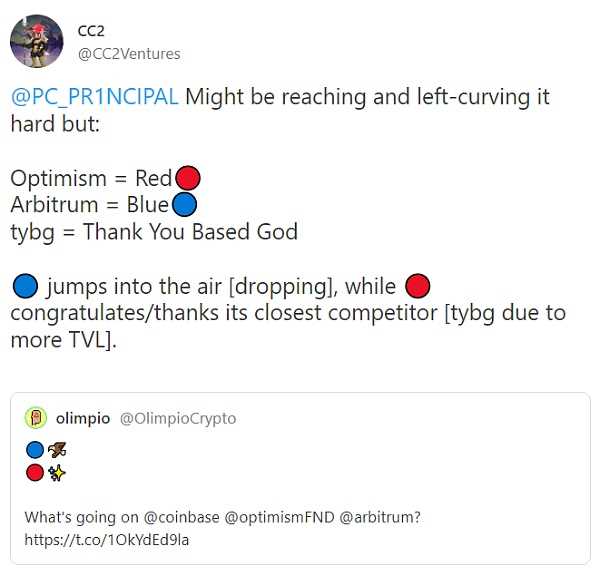 一文解读 Coinbase L2 的机会-iNFTnews