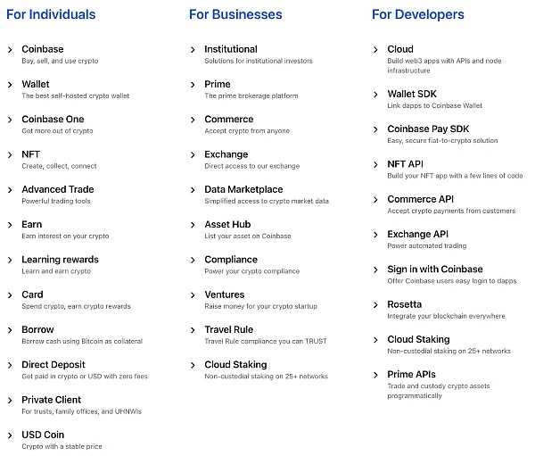 一文解读 Coinbase L2 的机会-iNFTnews