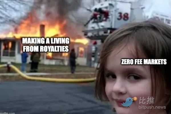 1677247155207549.png 巨兽相争:NFT 无版税会是最终答案吗?-iNFTnews