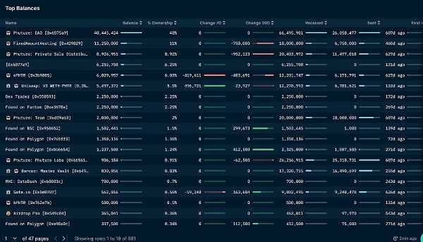 加密衍生品创新继续 盘点 4 个值得关注的链上指数协议-iNFTnews