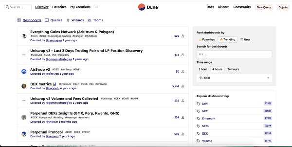 那些DeFi 和NFT 钻石手们都在用什么工具挖掘Web3机会？-iNFTnews