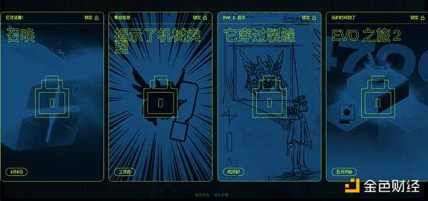 三周爆赚千万，电竞选手在无聊猿游戏赢麻了-iNFTnews
