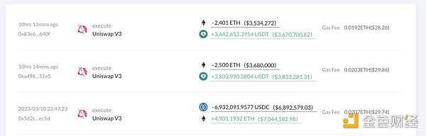 USDC脱锚危机中的大户操作：2天赚414万美元-iNFTnews