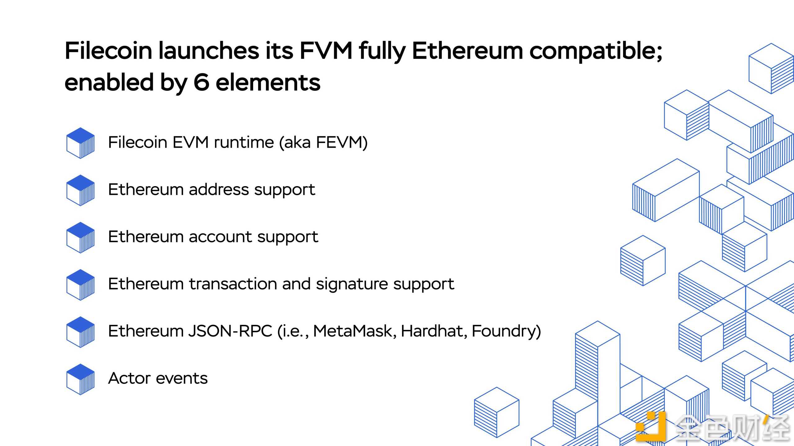 Filecoin虚拟机FVM主网上线 会带来哪些用例-iNFTnews