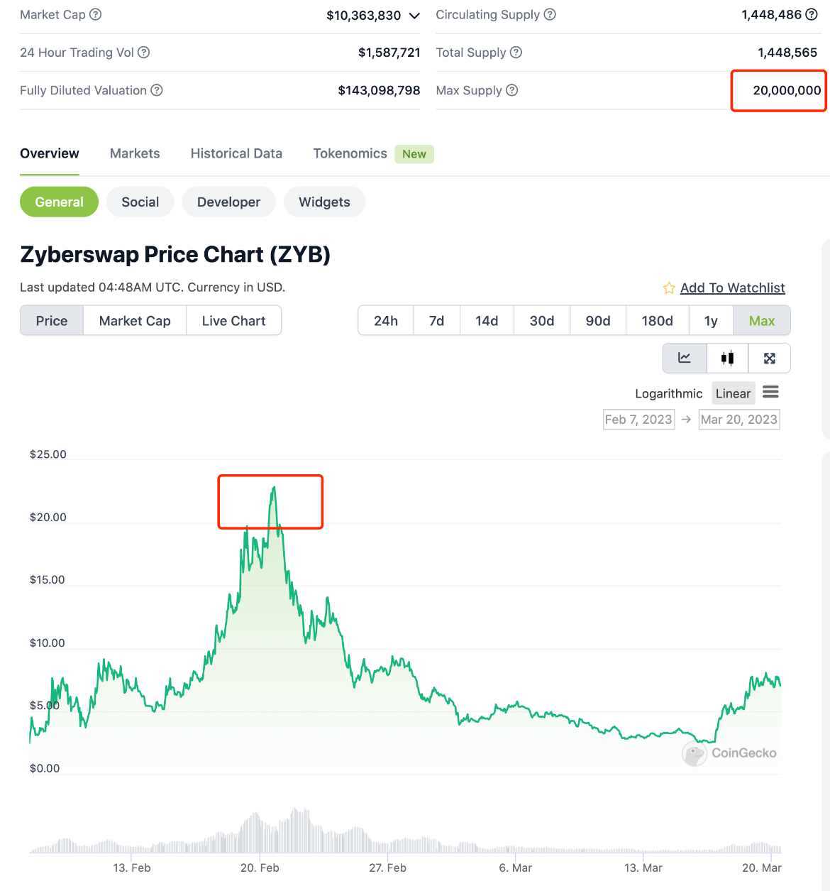 Continue Capital匹马：关于顶流公链及其生态估值模型的探讨性分析