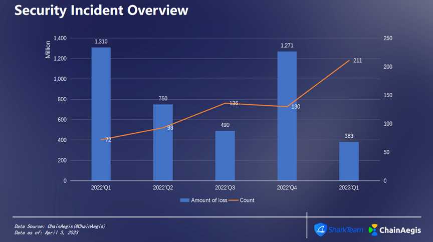 1680768697730430.png image.png