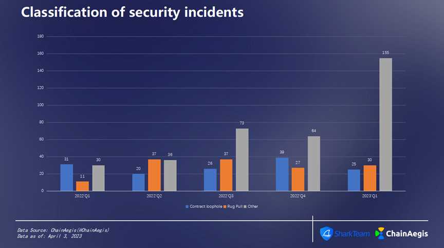 1680768703376012.png image.png