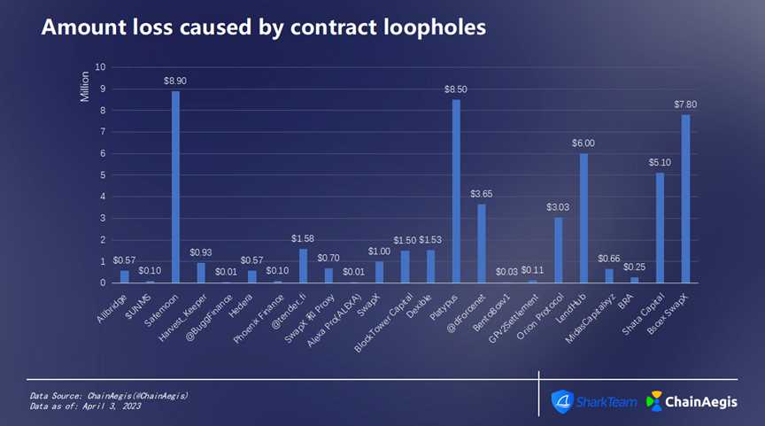 1680768726938113.png image.png