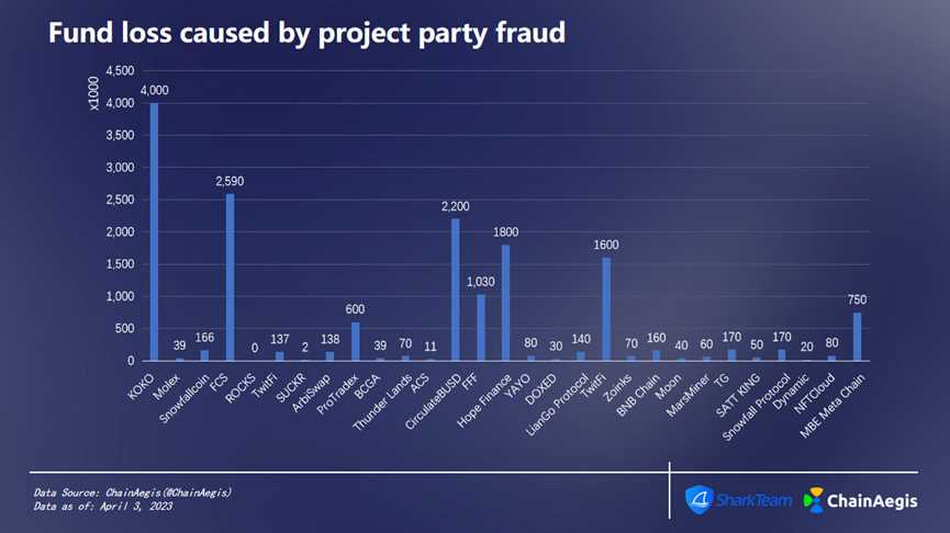 1680768745864732.png image.png