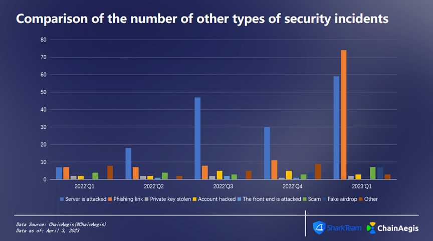 1680768772451438.png image.png