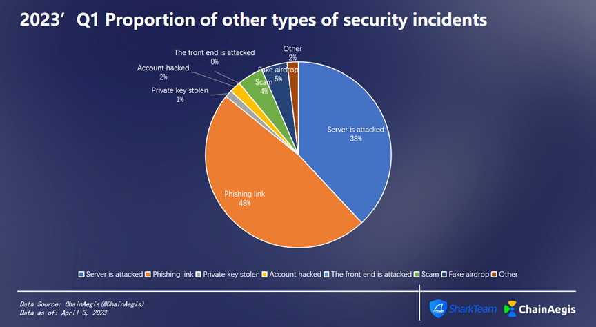 1680768780740268.png image.png