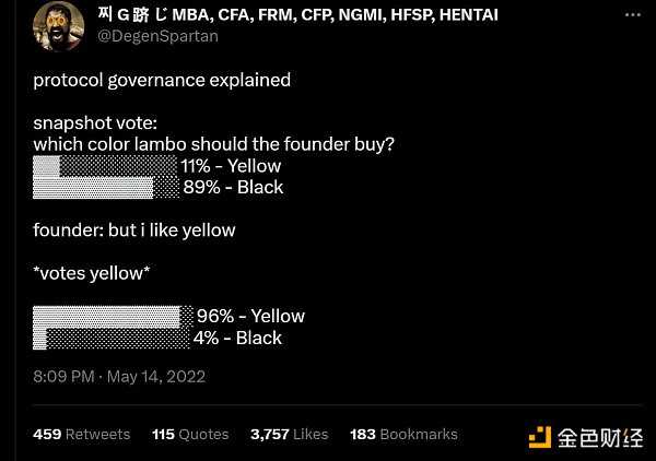 Aave战略负责人：去中心化之旅的四个阶段-iNFTnews