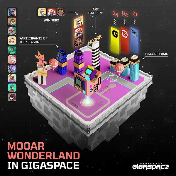 下个牛市的元宇宙赛道展望（中篇）：UGC 的突围-iNFTnews