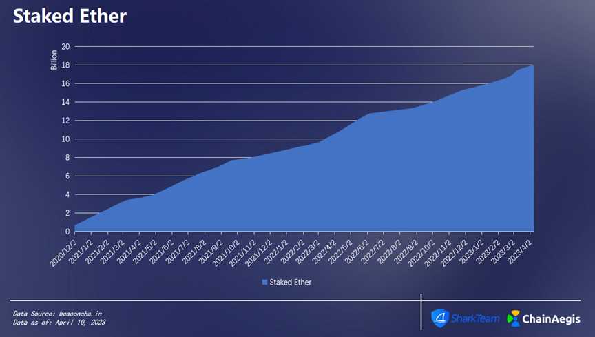 1681884437263208.png image.png