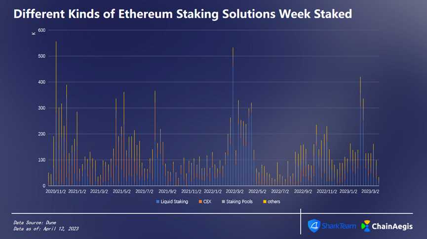 1681884476955218.png image.png