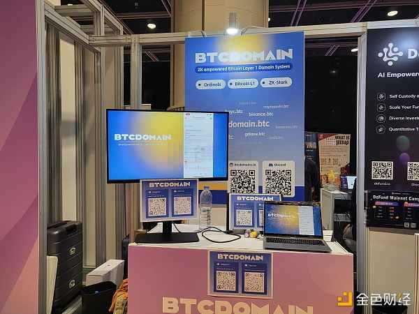 Ordinals在Web3 Festival：比特币Ordinals社区的第一次聚会-iNFTnews