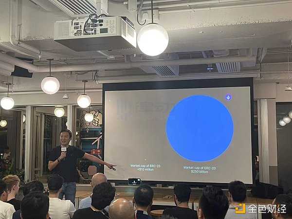 Ordinals在Web3 Festival：比特币Ordinals社区的第一次聚会-iNFTnews