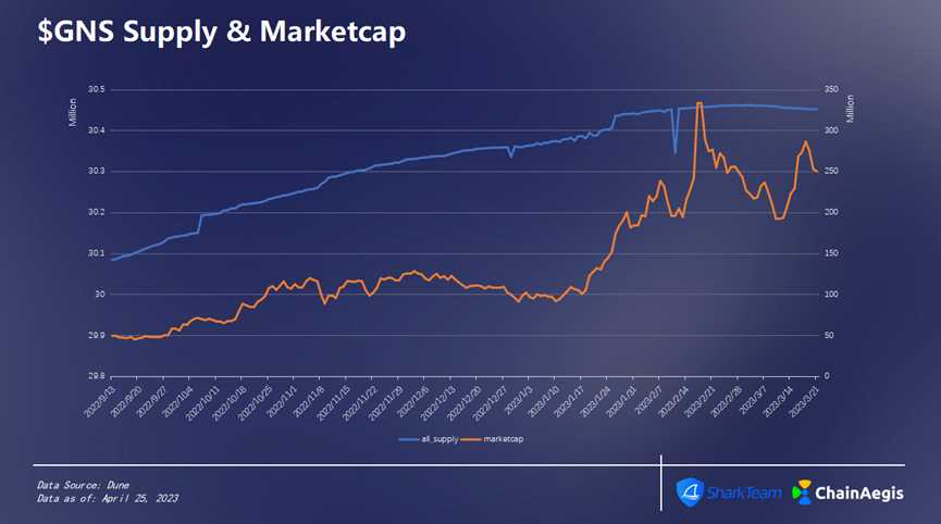 1683362881382800.png image.png