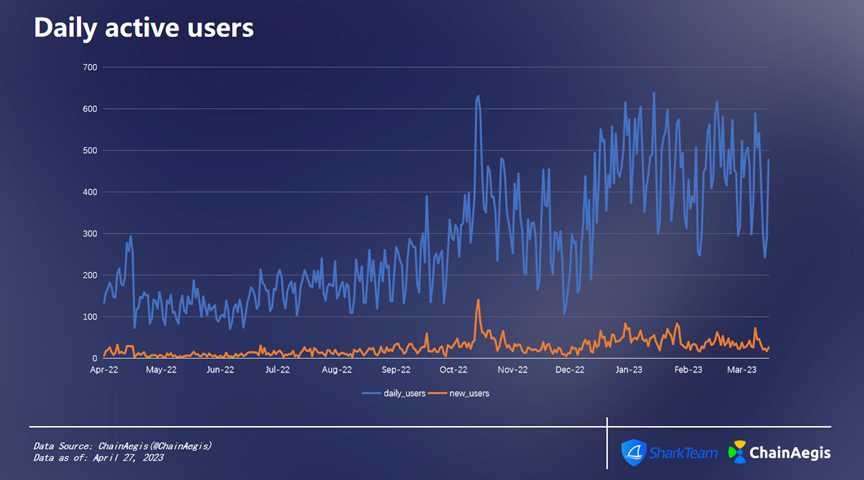 1683362904973553.png image.png