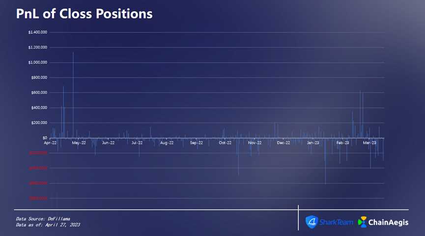 1683362919886628.png image.png