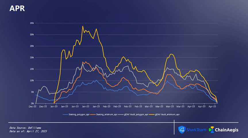 1683362926957632.png image.png