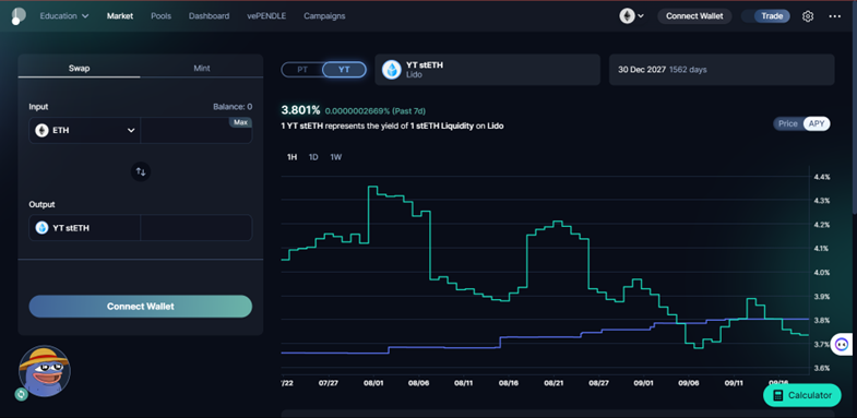 Pendle投研报告：加密领域的利率交换市场