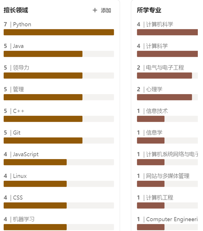 Pendle投研报告：加密领域的利率交换市场