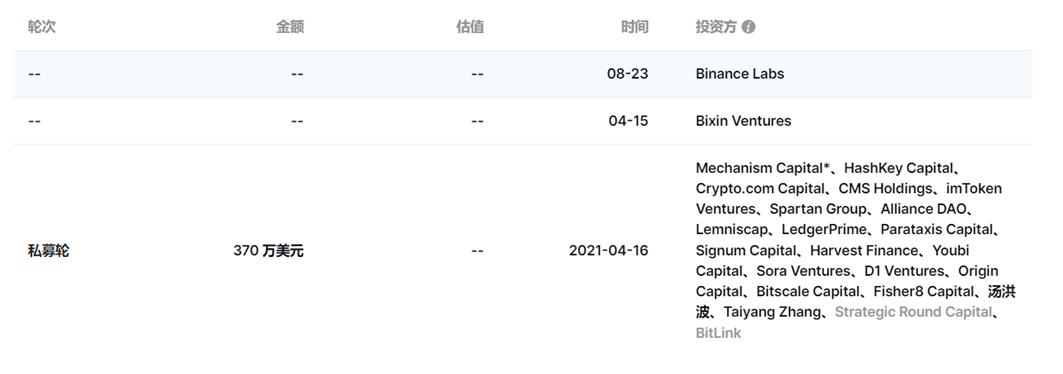 Pendle投研报告：加密领域的利率交换市场