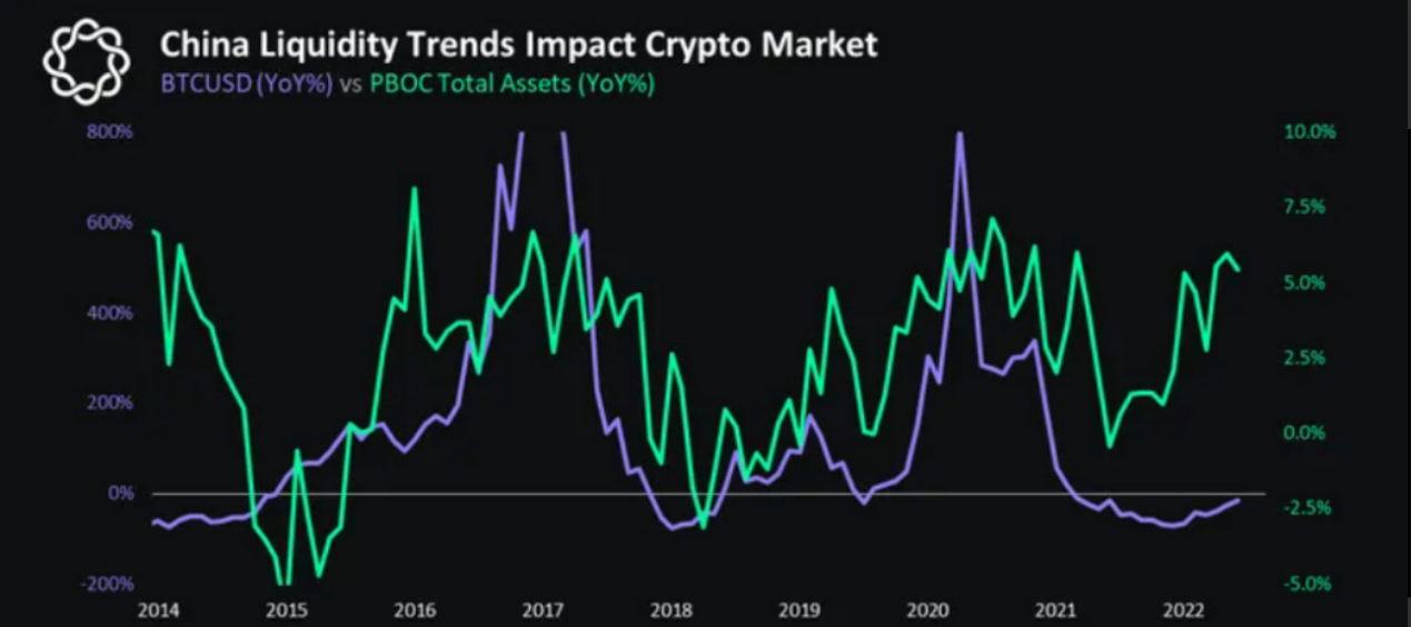 从以往牛熊和经济周期角度解读：下轮牛市何时到来？