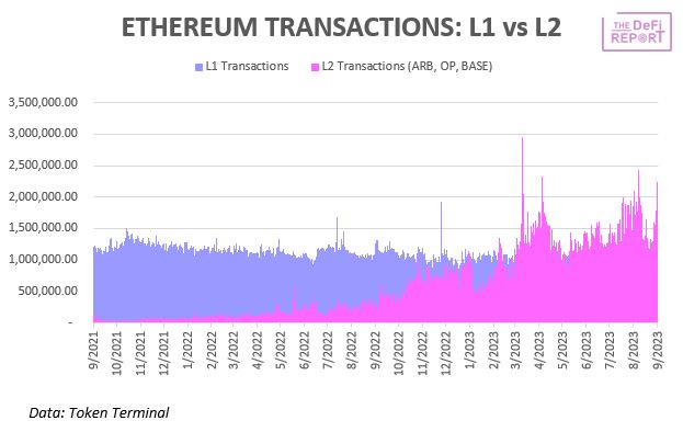 从以往牛熊和经济周期角度解读：下轮牛市何时到来？