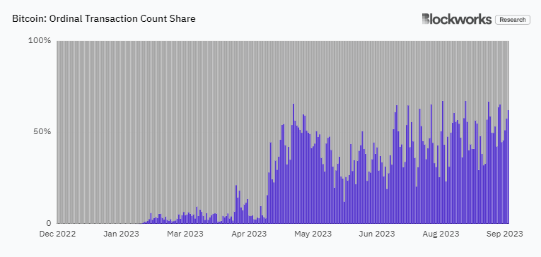 从以往牛熊和经济周期角度解读：下轮牛市何时到来？