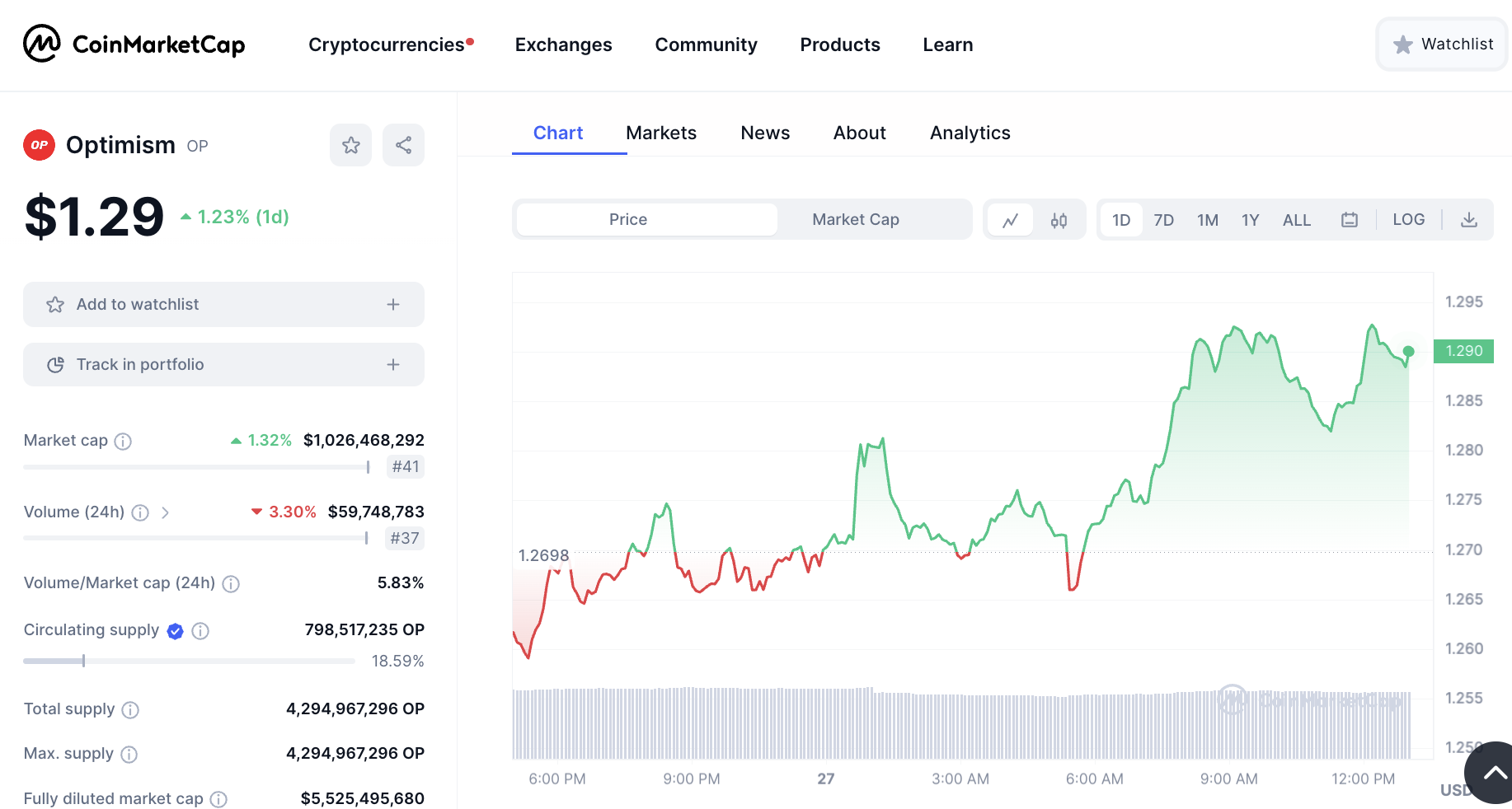 Optimism(OP) 深度研究报告： 扎实的原生团队与Layer2超级朋友圈