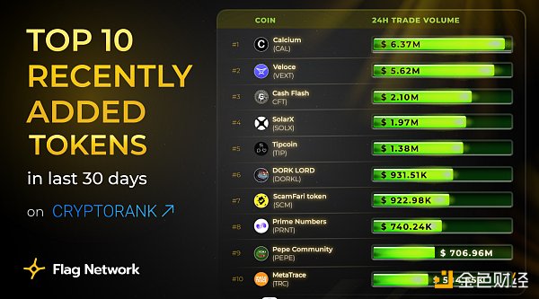 “反Shib运动”热情高涨,“弃子”CAL成最有力武器