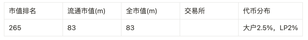撒网式捕捉百倍币计划：归零基金及46个可押注标的