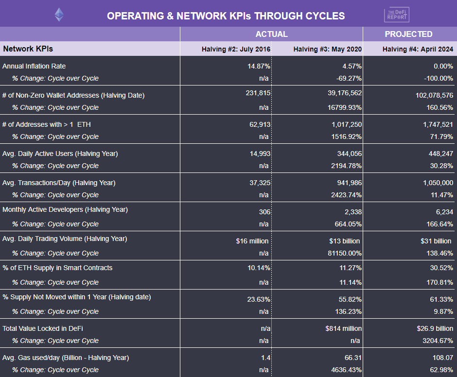 从以往牛熊和经济周期角度解读：下轮牛市何时到来？