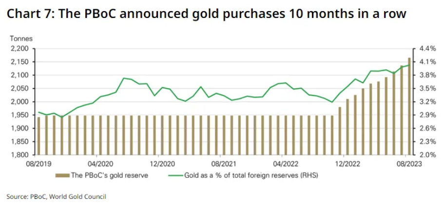 从以往牛熊和经济周期角度解读：下轮牛市何时到来？