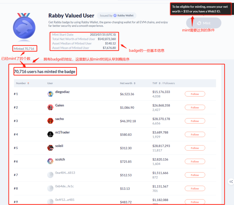 Debank Badge获取教程：如何低成本埋伏未来Layer2代币空投？