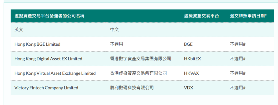 涉超15亿港元JPEX诈骗案后，香港证监会如何主动出击优化监管？