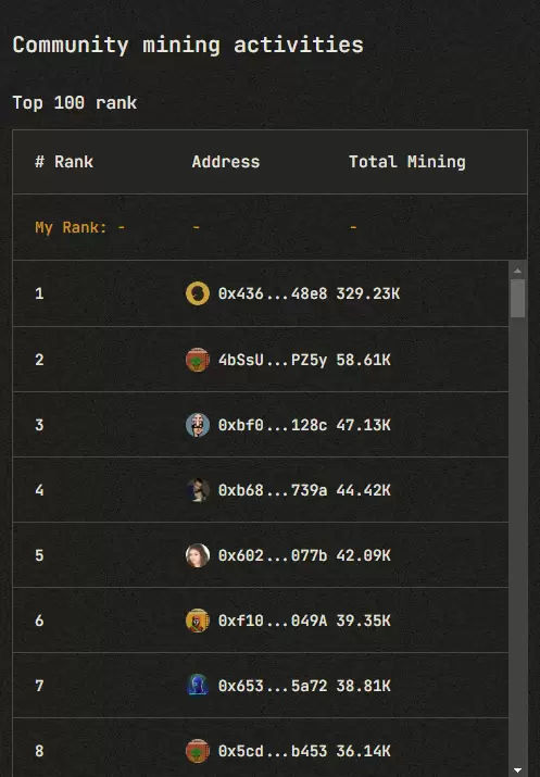 Port3 Network投研报告：从Web2到Web3，构建全新社交数据层
