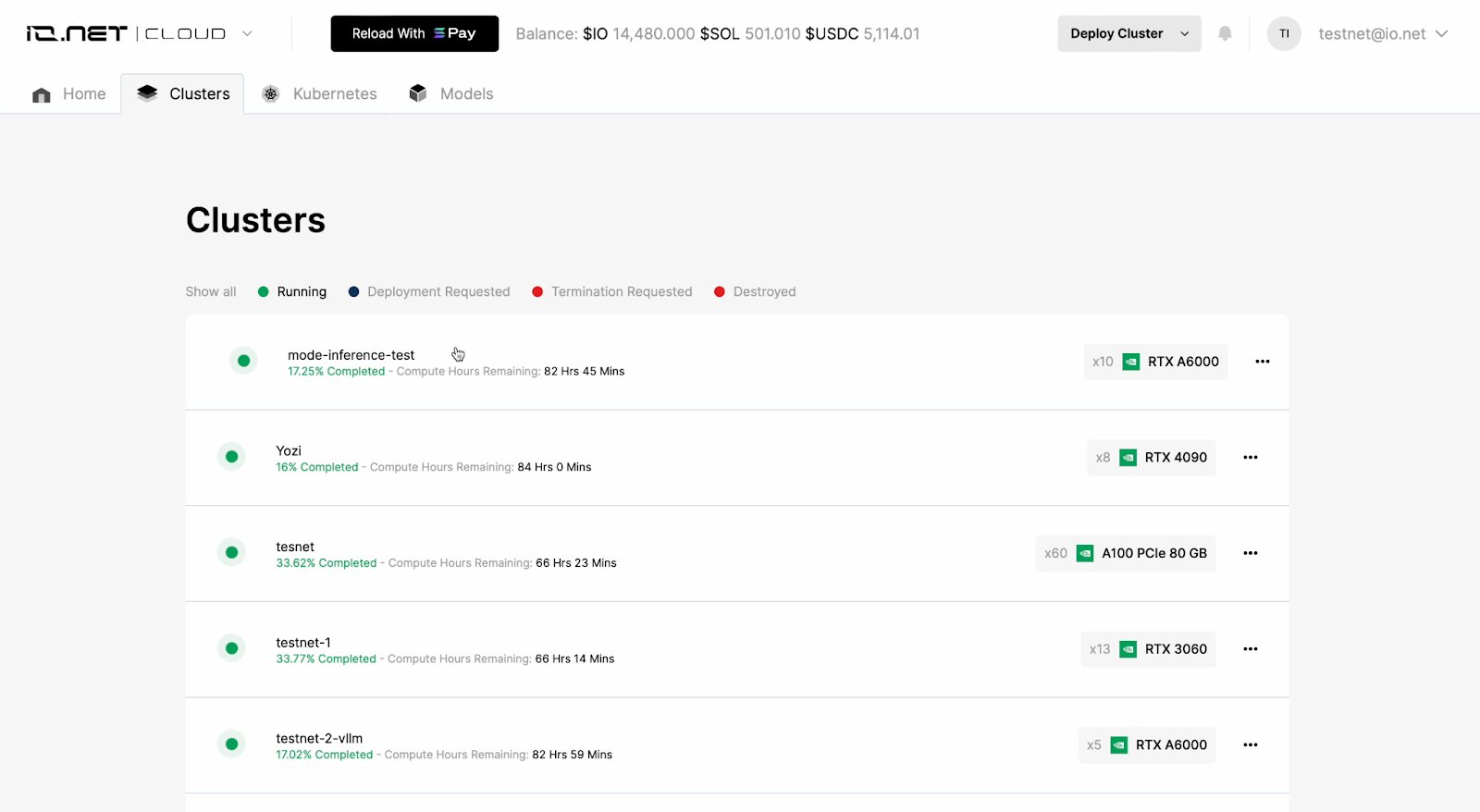 过去一月销毁约27万枚RNDR，分布式渲染网络Render Network未来空间有多大？
