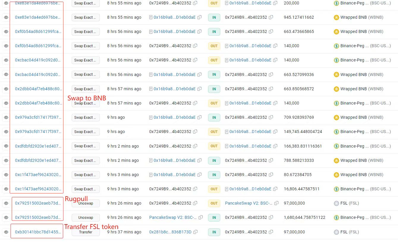 Beosin：FSL代币项目疑似Rug Pull，损失约168万美元