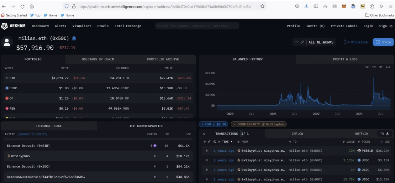 揭秘PEPE万倍神话背后的操盘手：拉盘洗白Rug Pull项目资金，现开豪车住豪宅