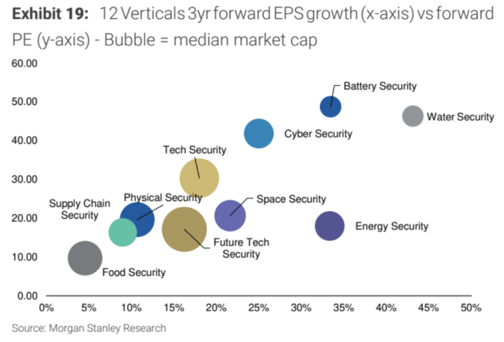 LD Capital宏观时评（10.16）：中东冲突爆发，怎么看当下地缘风险升高？