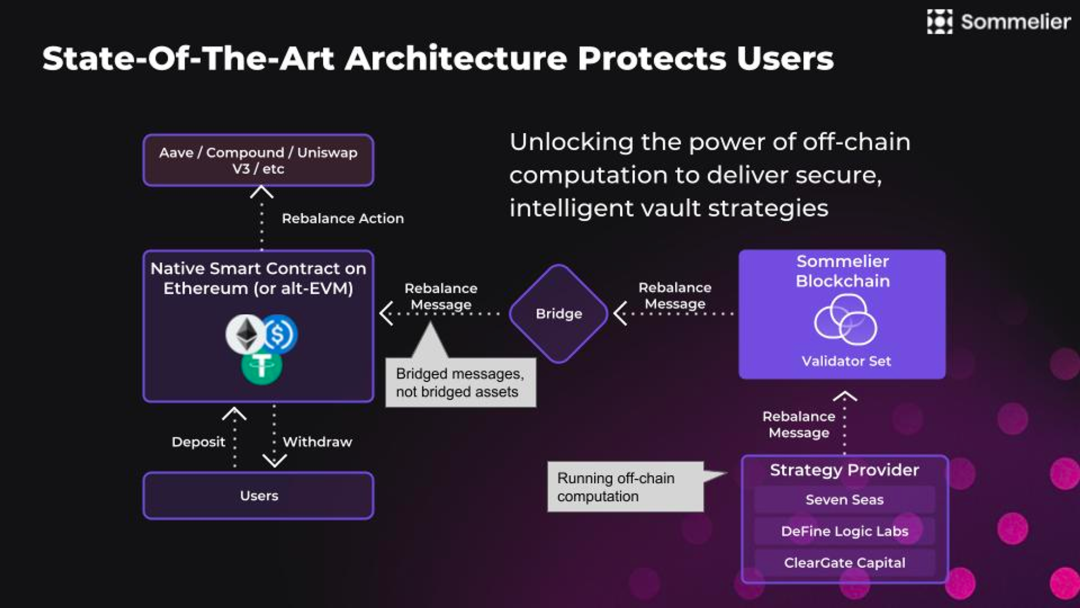 速览AAVE GRANT 7月和8月获奖的17个项目