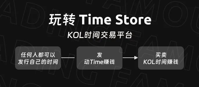 网红KOL发币、粉丝分享红利，Friend.tech模式合法吗？