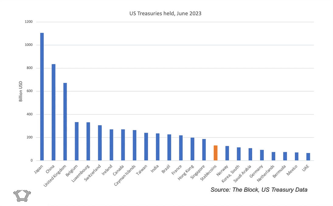 详解Taproot Assets主网alpha版，比特币网络迎来新时代？