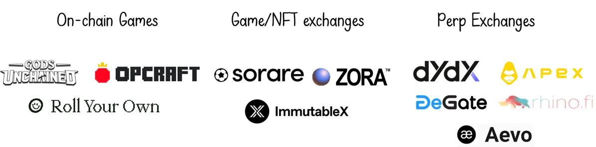 Dapp Rollup技术解读:如何让高吞吐量APP走向主流?